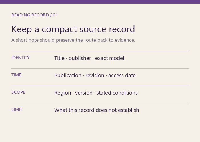 Source record fields for identity, time, scope and limits.